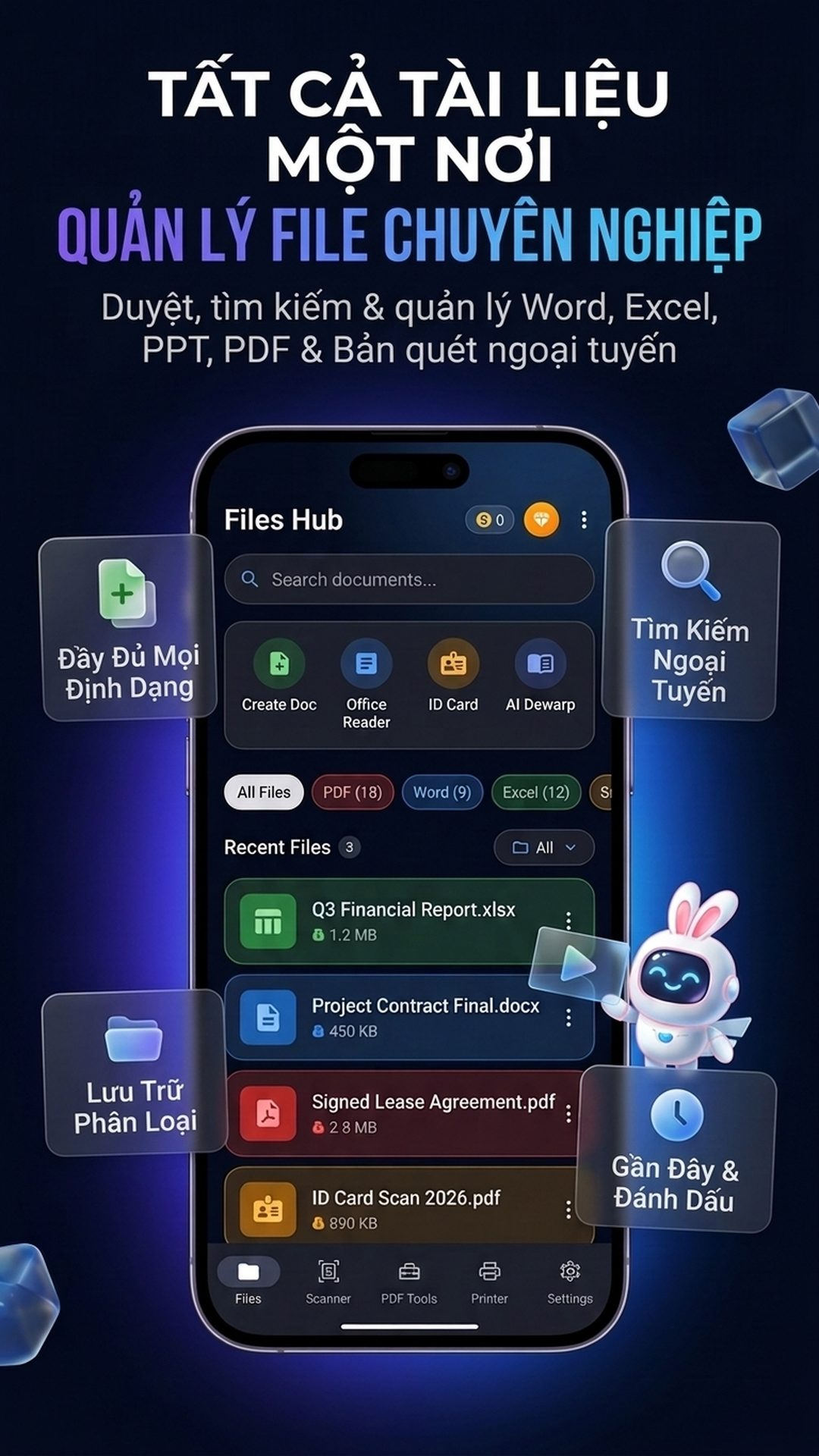 Trung Tâm Quản Lý Mọi Tài Liệu